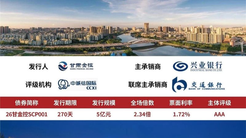 甘肃金控集团2026年第一期超短期融资券、中期票据成功发行