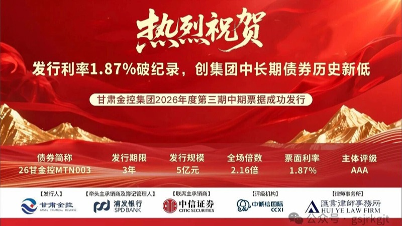甘肃金控集团2026年度第三期中期票据成功发行——发行利率1.87%再创集团历史新低